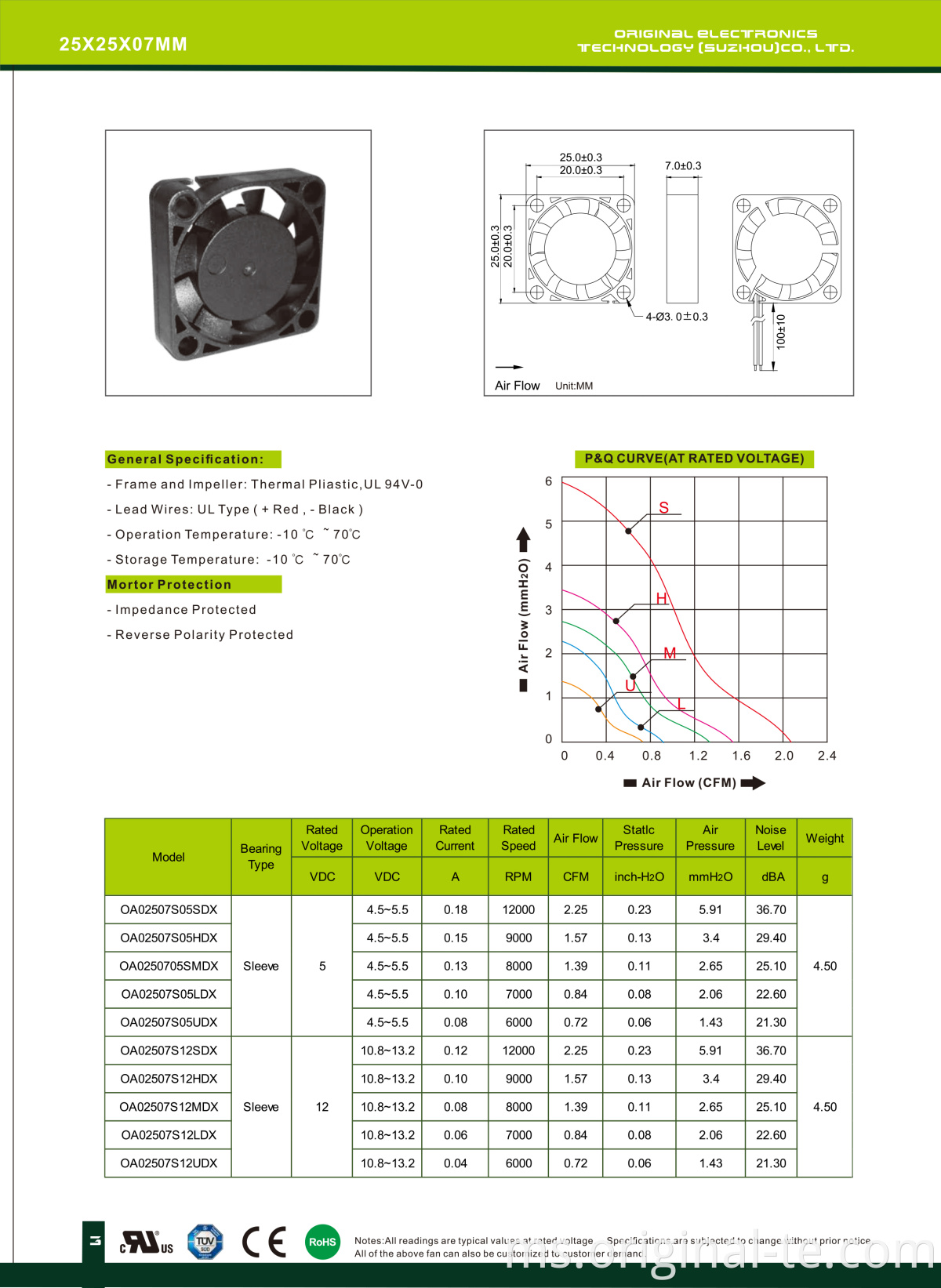 25X25X07MM